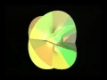Visualizing Fermat s Last Theorem