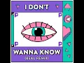 I Don't Wanna Know (Beau Remix)