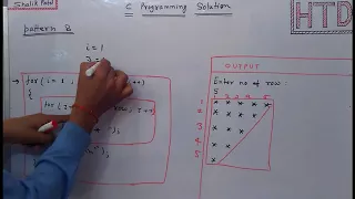 Pattern 8 Star Pattern C Programming Solution Explanation of pattern programming in