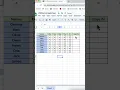 Employee Attendance Made Easy A Google Sheets Tracker for HR Professionals