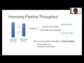 OSDI 22 - ROLLER Fast and Efficient Tensor Compilation for Deep Learning