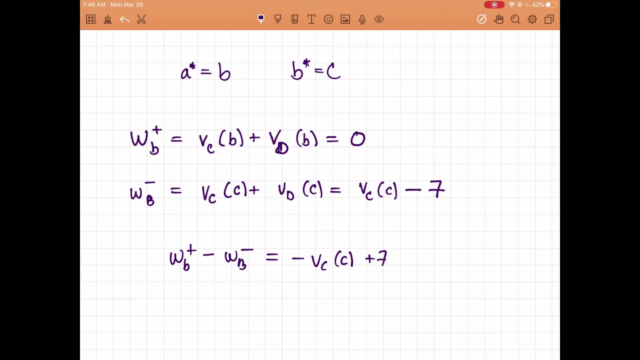 The VCG Mechanism (EC2261@UWO)