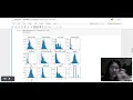 MACHINE LEARNING PROJECT WINE QUALITY PREDICTION Jupyter Notebook FULLY EXPLAINED