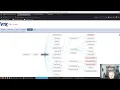 Explaining VTK Grids Meshes and Mulitblock