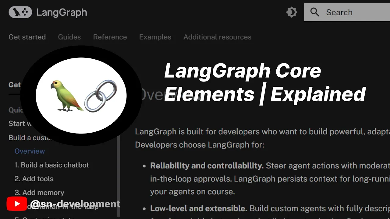 LangGraph Fundamentals Explained with Example 🤖 | Nodes, Edges, State, and More