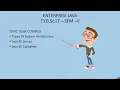 Enterprise Java System Architecture Java EE Server TYIT SEM 5 -UNIT-1 Lecture-2