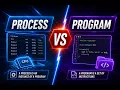 Process vs Program in 60 Seconds
