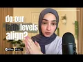 How to determine religious compatibility