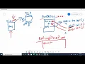 Java 1 Fall 2019 - Chapter 4 More About Classes Part 1