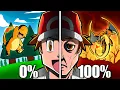 I 100 d Pokemon Radical Red Here s What Happened