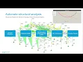 DynamO Design Automation for Structural Engineering 11