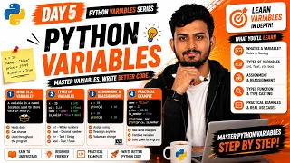 Python Variables Explained Day 5 Python Tutorial for Beginners Learn Python pythonkashi