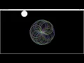 Gandalf Fireworks From Python Code