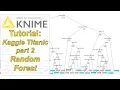 KNIME tutorial Random Forest model for Kaggle Titanic part 2