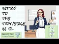 Introduction to the tidyverse in R filter select mutate pipe Learn R 9