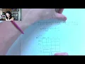 4-Input Karnaugh Maps