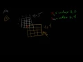 Game Math Tutorial 3 - Per Pixel Collision
