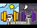 Morning vs Evening Workout New Data Changes Things Up