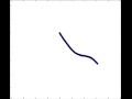Multiple Mass Pendulum simulation No1