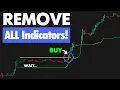 I Wasted 6 Months Trading on TradingView Until I Found This