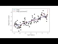 Lecture 5 6 - Feature Engineering