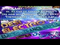 Download Lagu DEWANE  PYAR KE HUM DEEWANE  DJ ADITYA RAJ