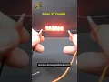 Series Circuit vs Parallel Circuit