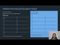 PLAYFAIR CIPHER IMPLEMENTATION AND ANALYSIS