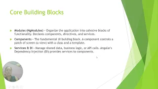 ANGULAR - Core Concepts to Optimization strategies