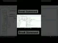 Break Statement in Java part-1