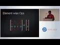 Sparse A More Modern Sparse Array Library SciPy 2018 Hameer Abbasi