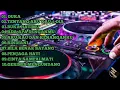 Download Lagu DJ DUKA LAST CHILDS √ SAMPAI KINI MASIH KU COBA TUK TERJAGA DARI MIMPIKU BREAKBEAT FULL BASS VIRAL