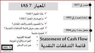 المعيار المحاسبي الدولي IAS 7 قائمة التدفقات النقدية