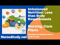 Imbalanced Nutrition Less than Body Requirements Nursing Care Plan Nursing Tutorial NCLEX Review