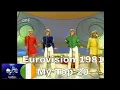 Download Lagu Eurovision 1981 🇮🇪- My Top 20