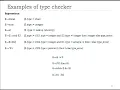 Compiler Design Type Checking