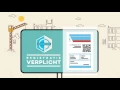 Download Lagu Checkinatwork: de mobiele onlinedienst