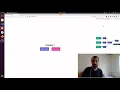 Functional Reactive Programming And The Web API