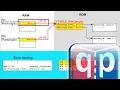 OOP Part-3 Polymorphism in C