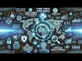 Cyber Threat Intelligence CTI Types Lifecycle Uses Examples