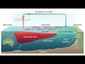 El Nino The Ocean Pattern Reshaping Global Weather