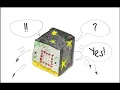 Fortune Teller Code - The Invent to Learn Guide to the micro bit