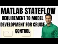 MATLAB TUTORIAL STATEFLOW TUTORIAL REQUIREMENT TO MODEL DEVELOPMENT FOR CRUISE CONTROL