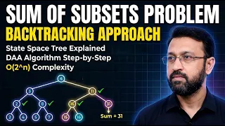 Sum of Subsets Problem Backtracking Approach Design and Analysis of Algorithms DAA