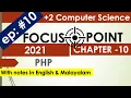 Chapter 10 Focus Point 2021 Plus Two Computer Science Plus Two Computer Application Exam Tips