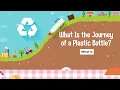 Download Lagu What is the Journey of a Plastic Bottle