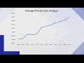 Private liquor in Washington state Are we better off