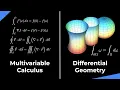 Every Field of Mathematics Summarized