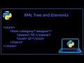 4 XML trees and elements
