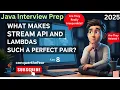 Java 8 Stream API with Lambda Expressions Explained with Examples Before vs After Java 8 Code